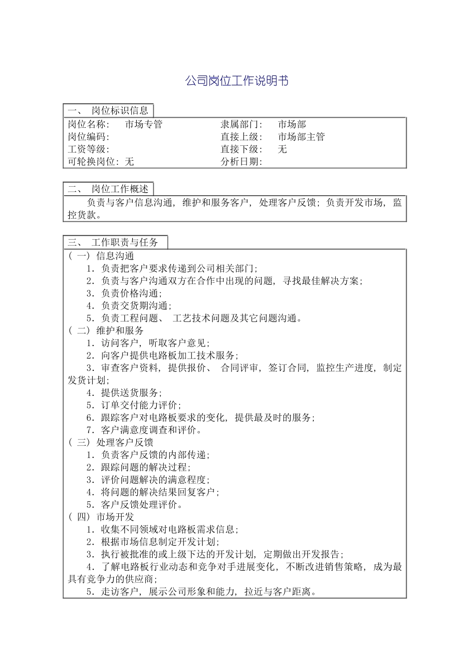 市场专管岗位说明书模板_第2页