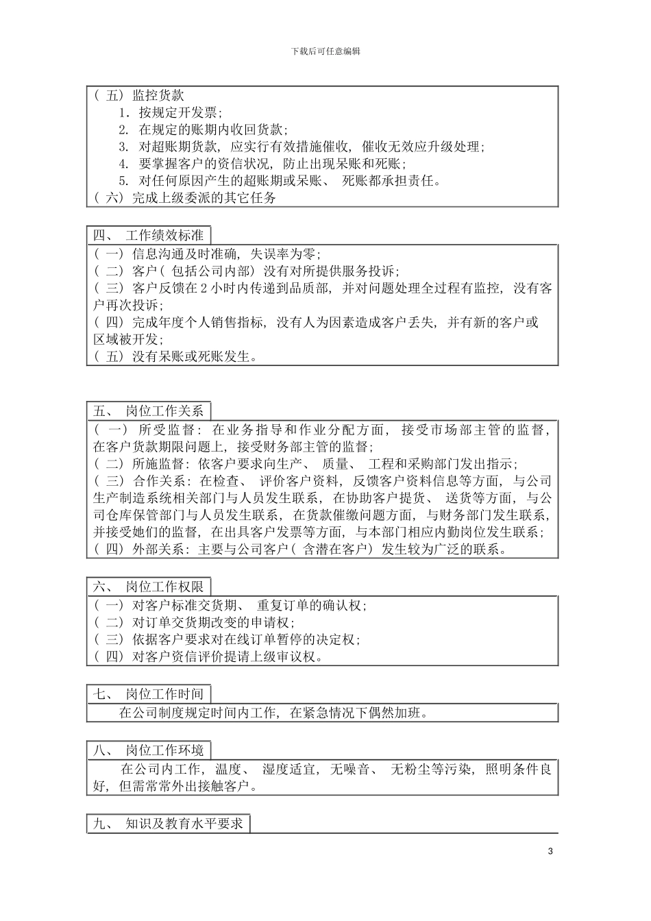 市场专管岗位说明书模板_第3页