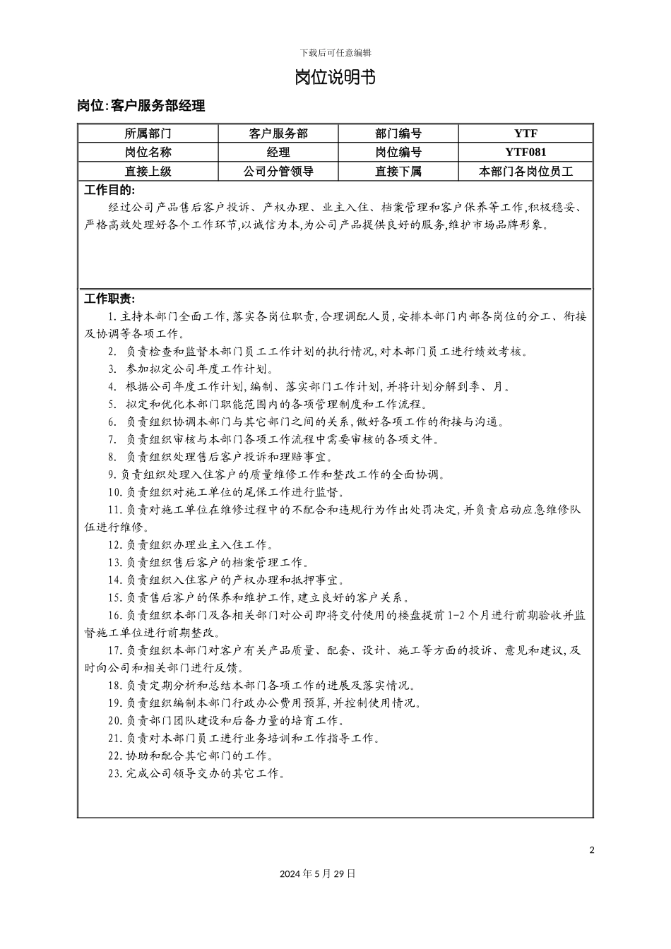 市场中心客服部岗位说明书培训资料_第2页