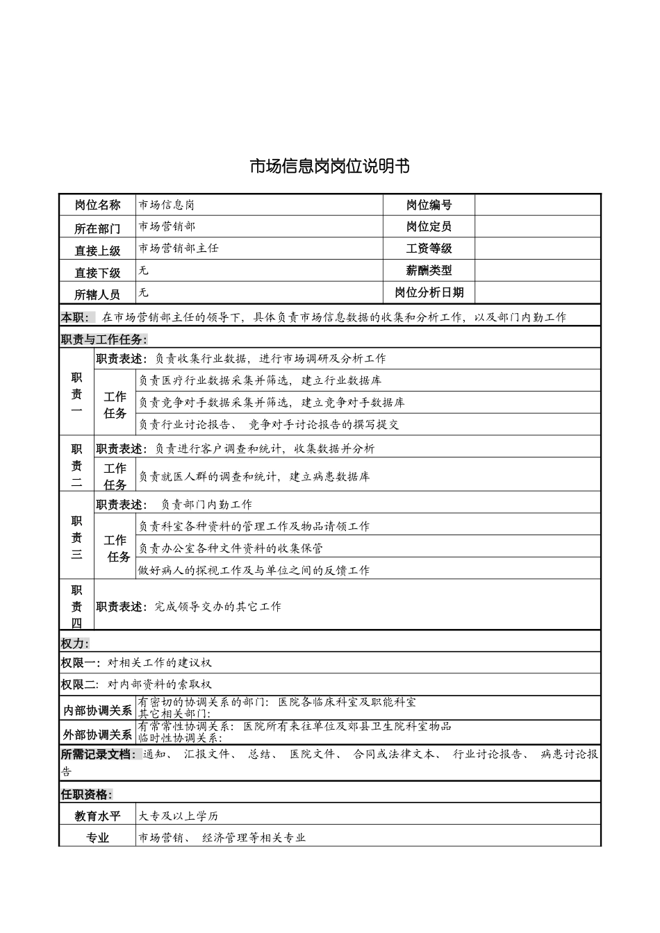 市场信息岗岗位说明书模板_第2页