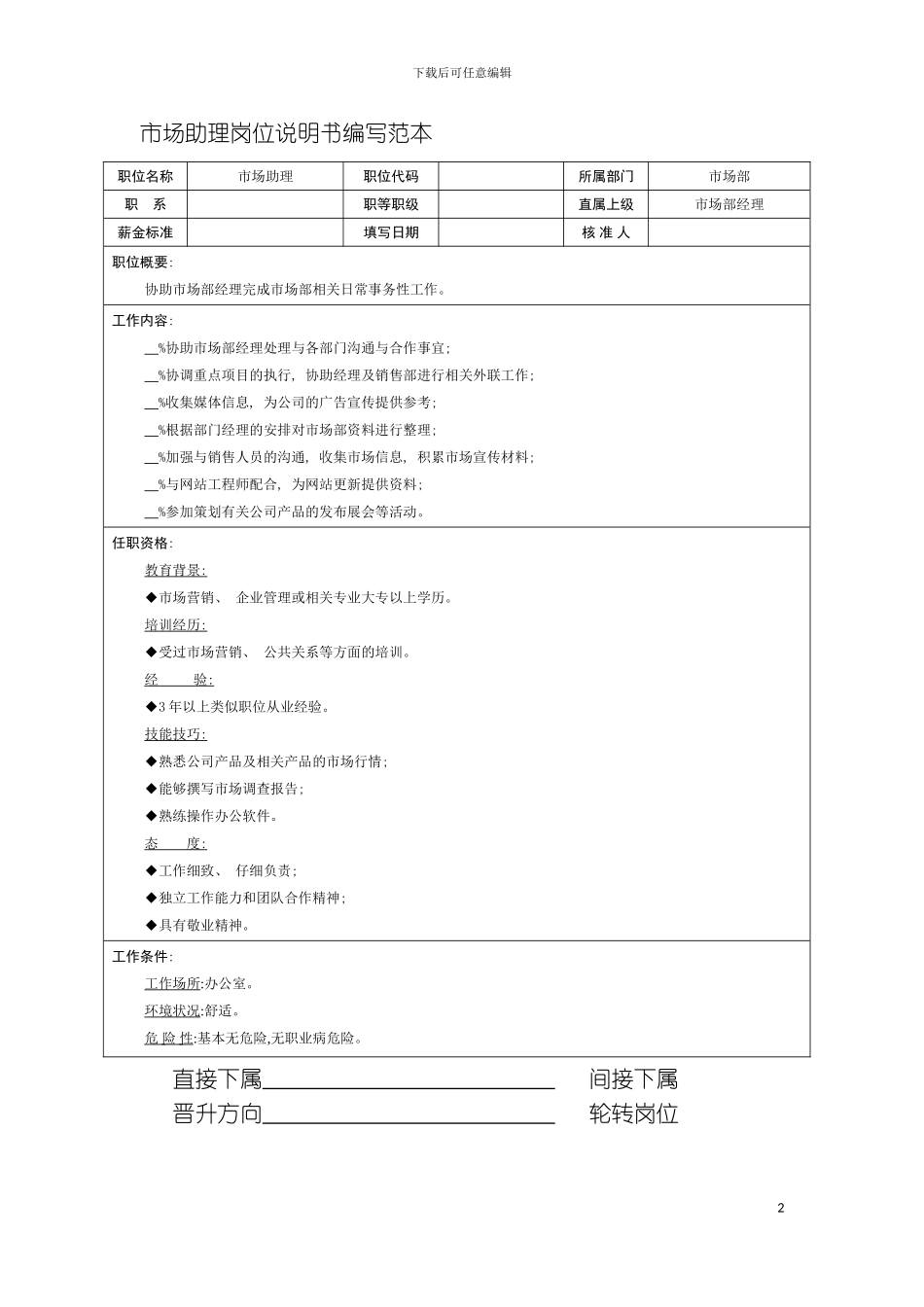 市场助理岗位说明书编写范本模板_第2页