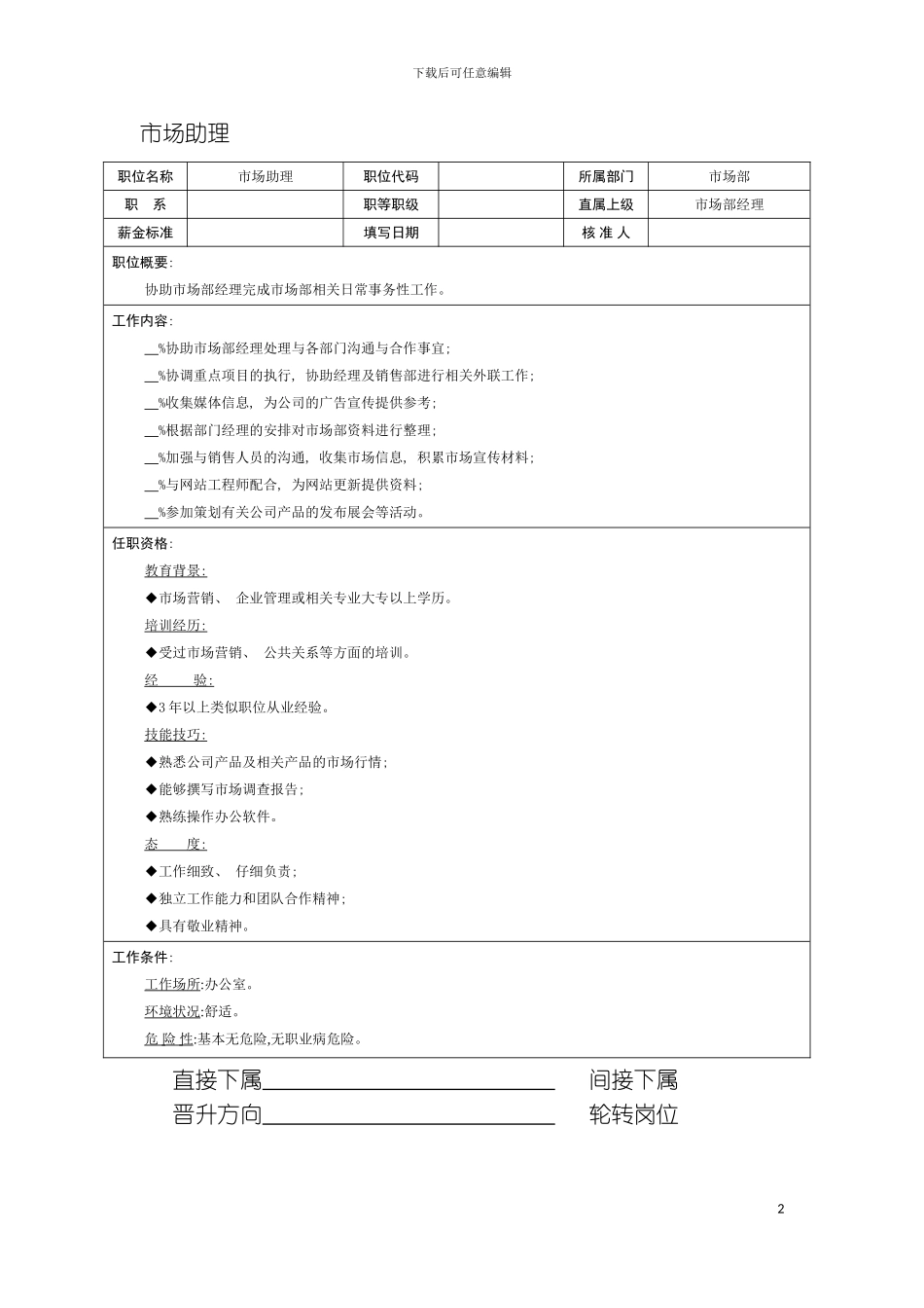 市场助理职位说明书模板_第2页