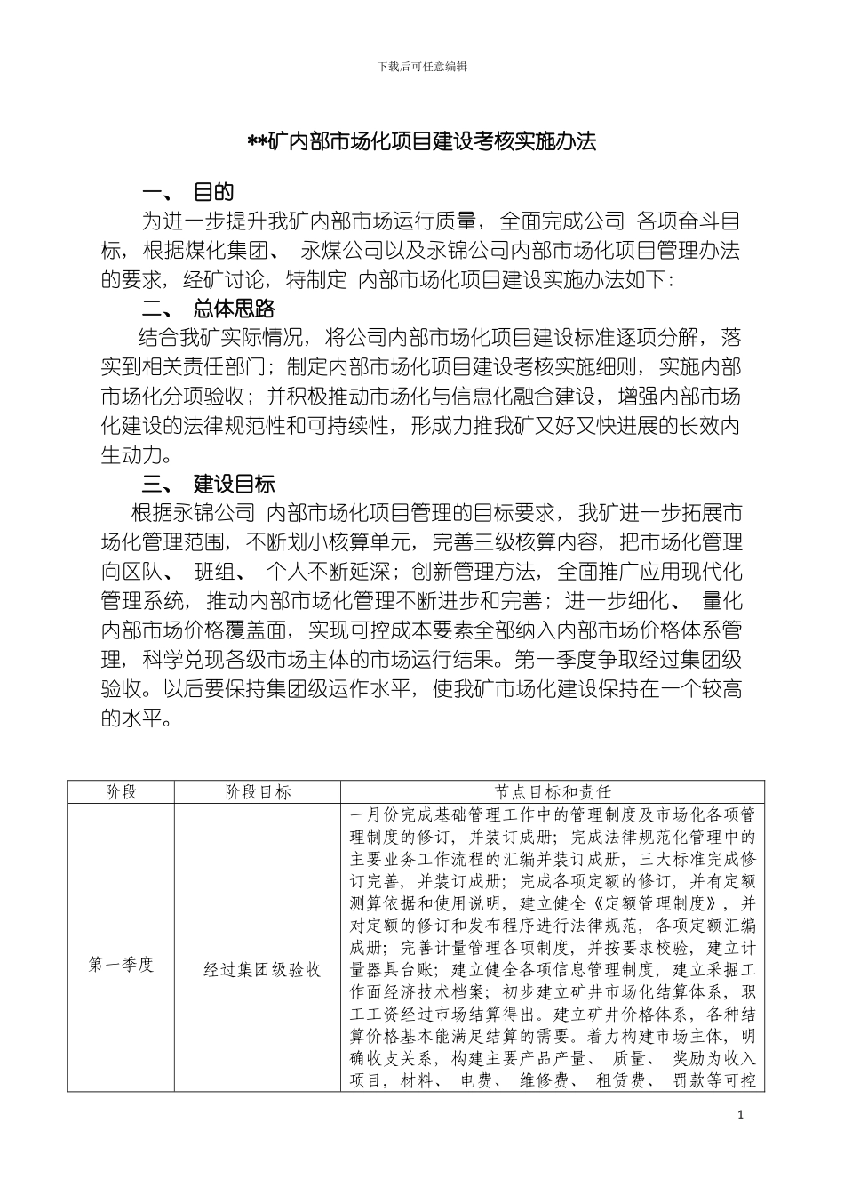 市场化管理制度汇编模板_第2页