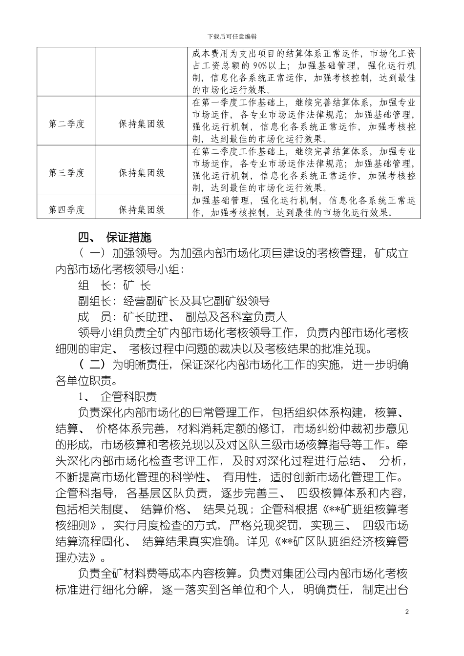 市场化管理制度汇编模板_第3页