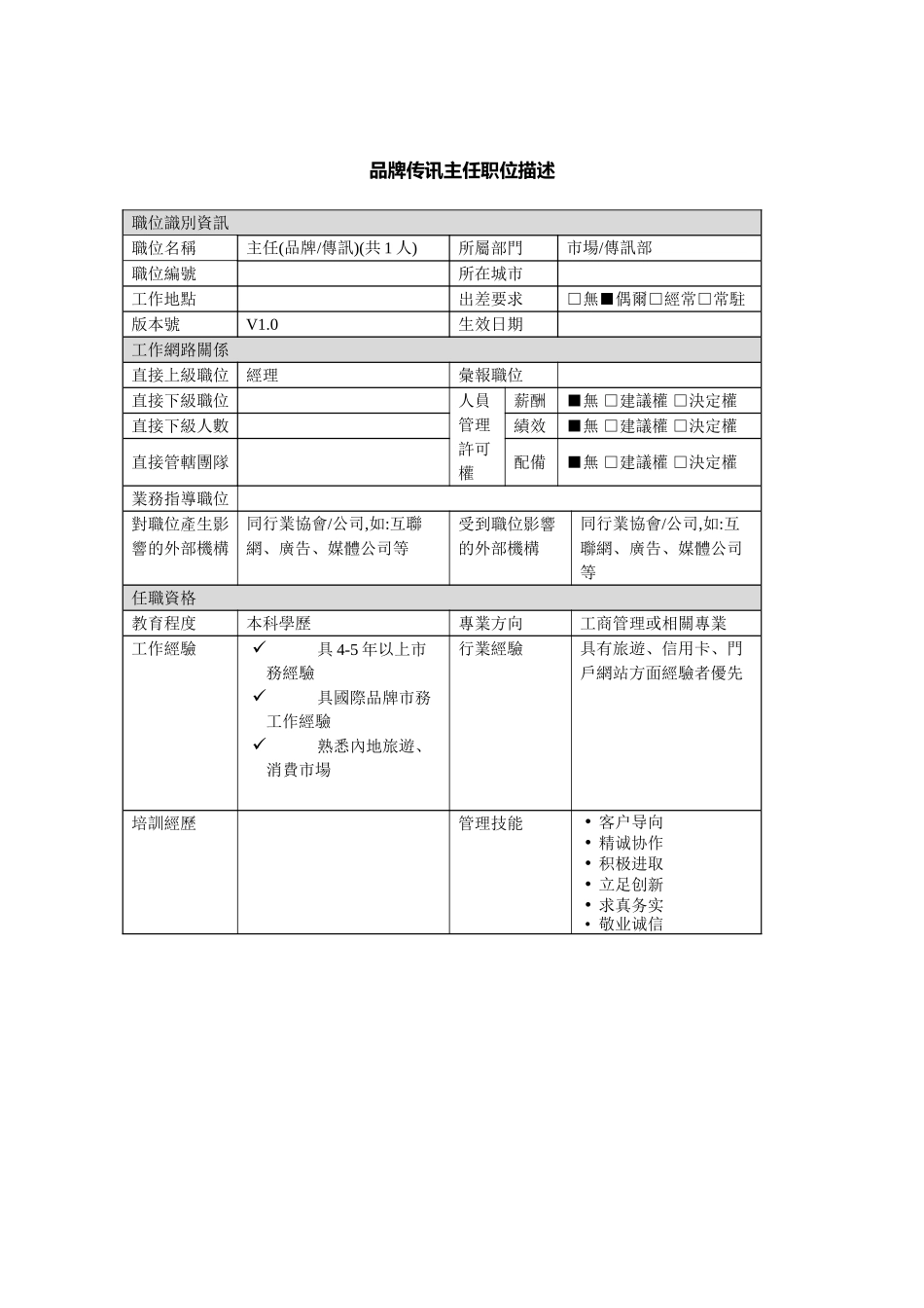 市场传讯部主任岗位职责_第2页