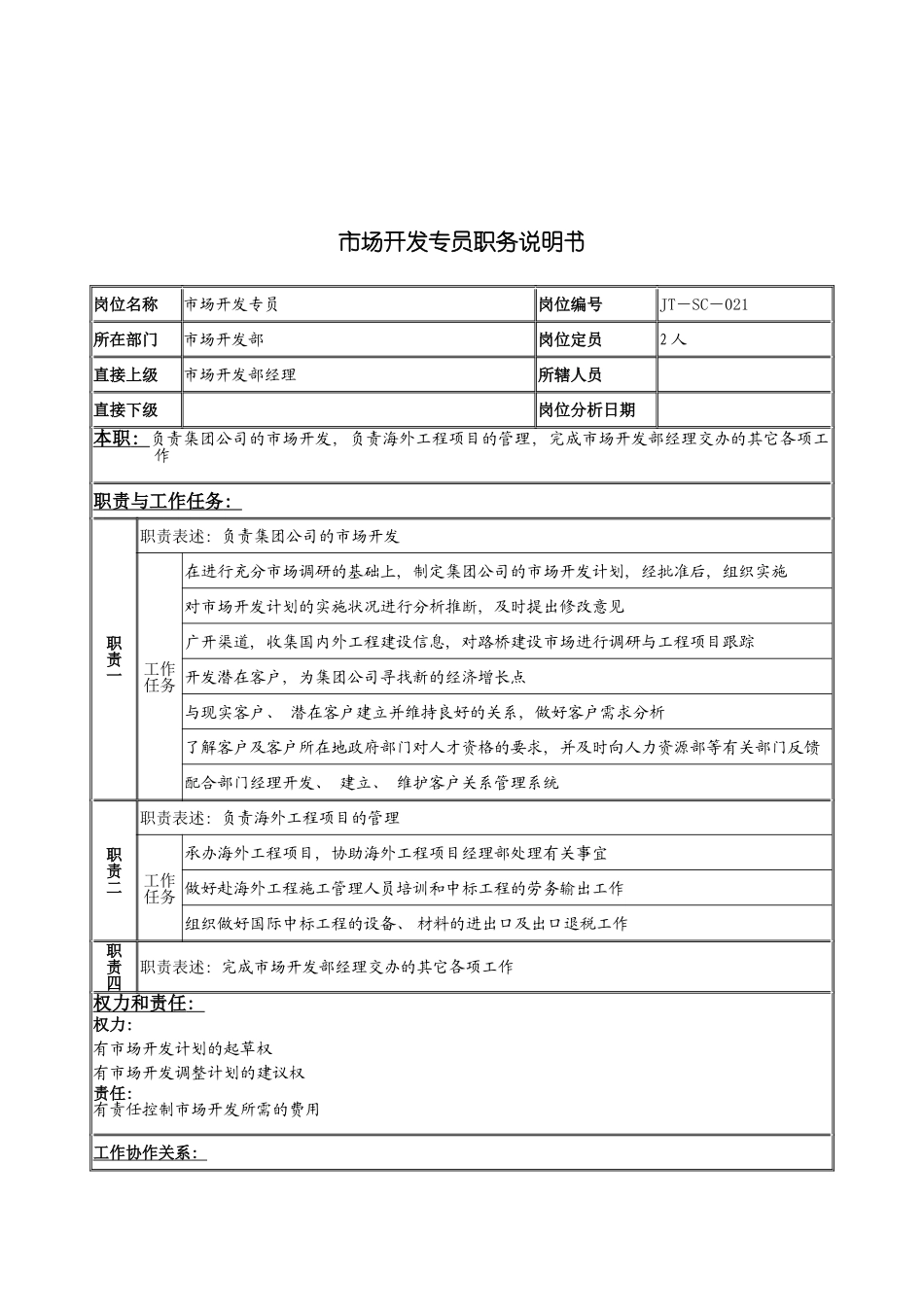 市场开发专员岗位说明书模板_第2页