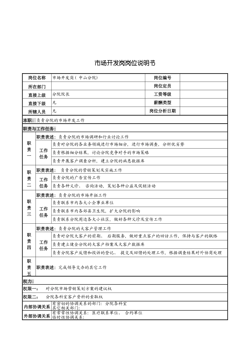 市场开发岗岗位说明书模板_第2页