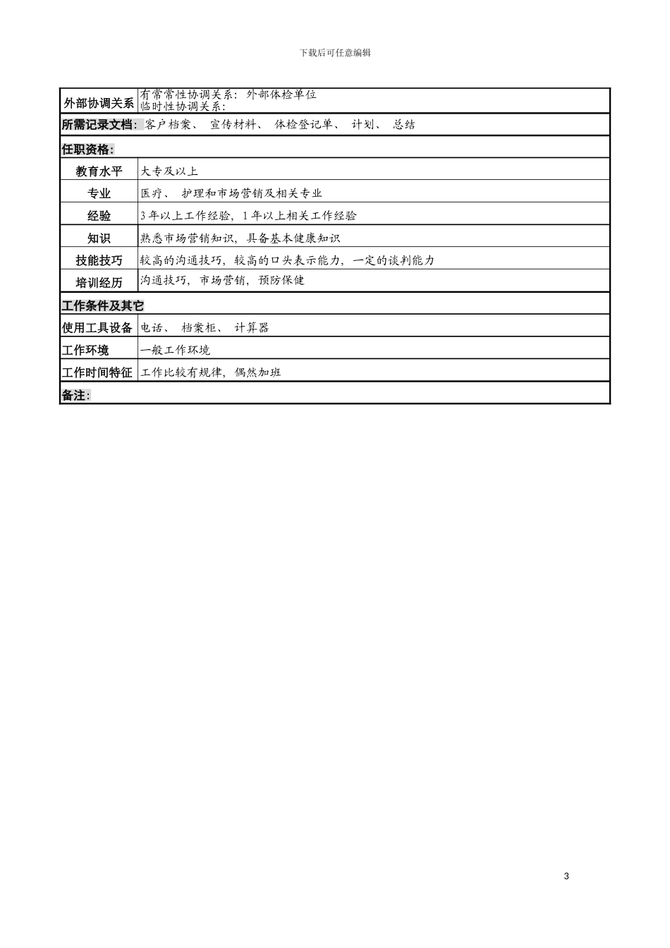 市场开拓岗岗位说明书模板_第3页