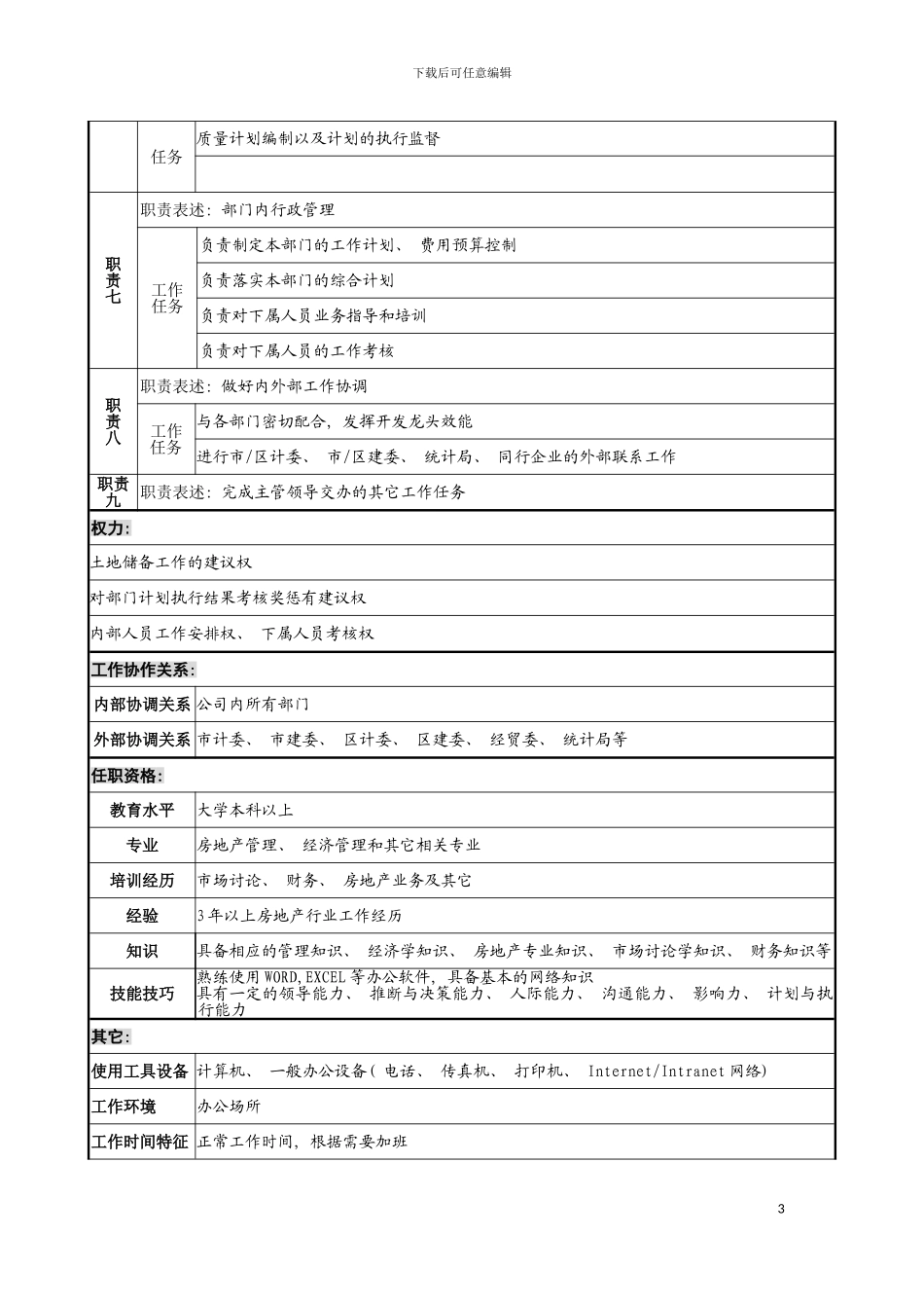 市场开发部部长岗位说明书模板_第3页