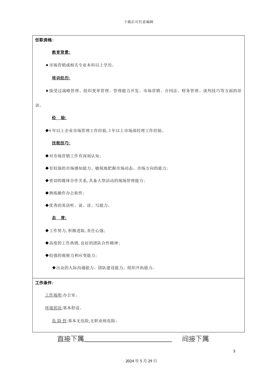 市场总监岗位职责说明_第3页