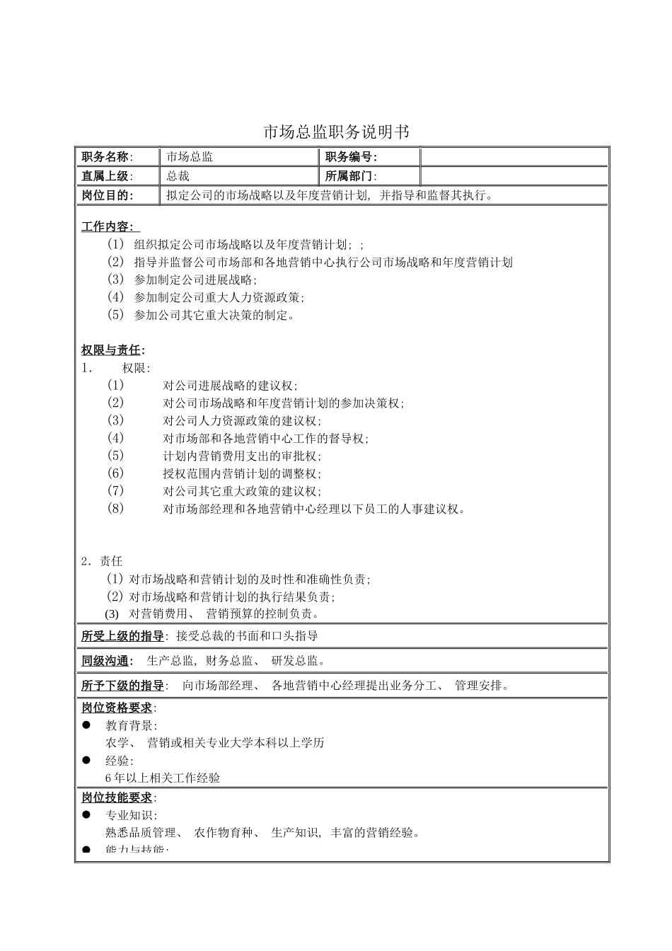 市场总监职务说明书模板_第2页