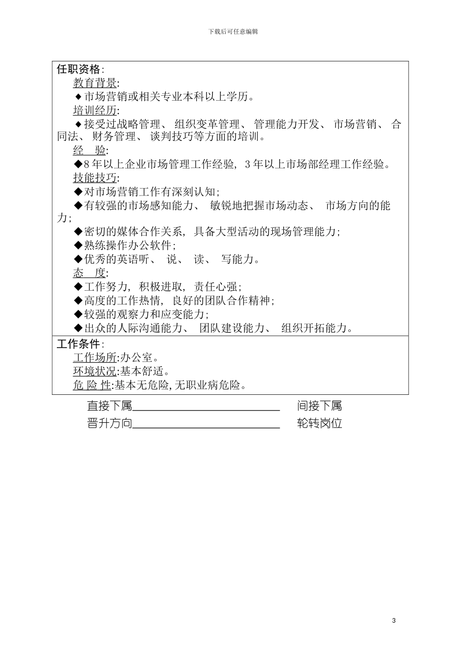 市场总监职位说明书模板_第3页