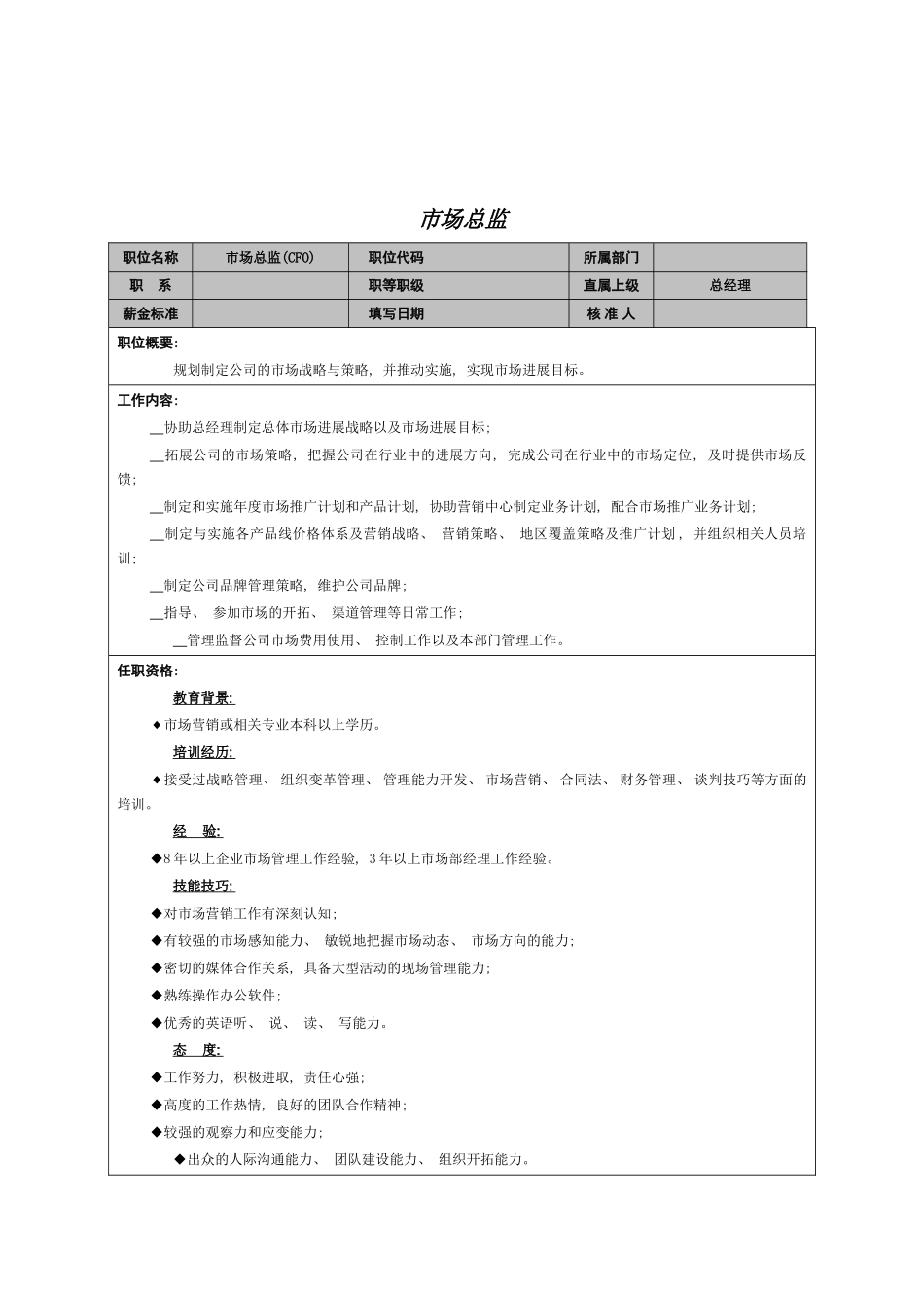 市场总监岗位说明书模板_第2页