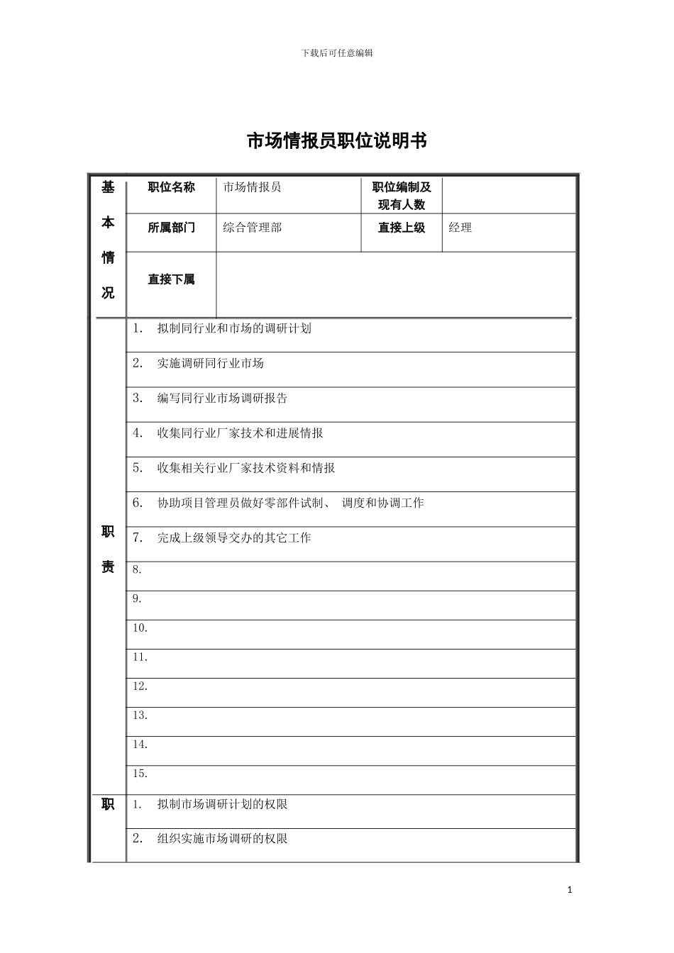 市场情报员职务说明书模板_第2页