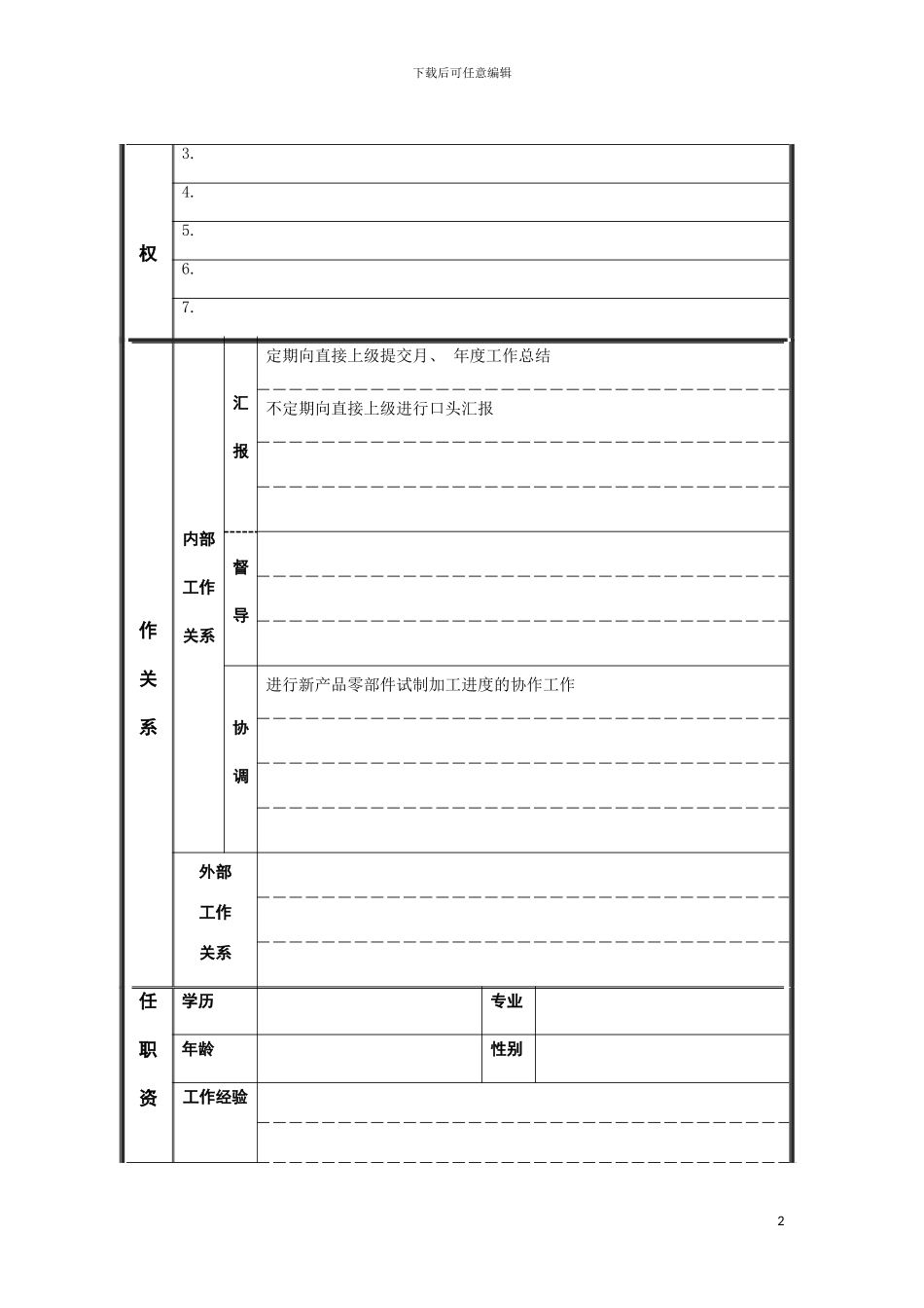市场情报员职务说明书模板_第3页