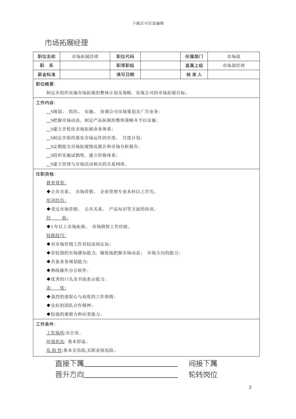 市场拓展经理职位说明书模板_第2页