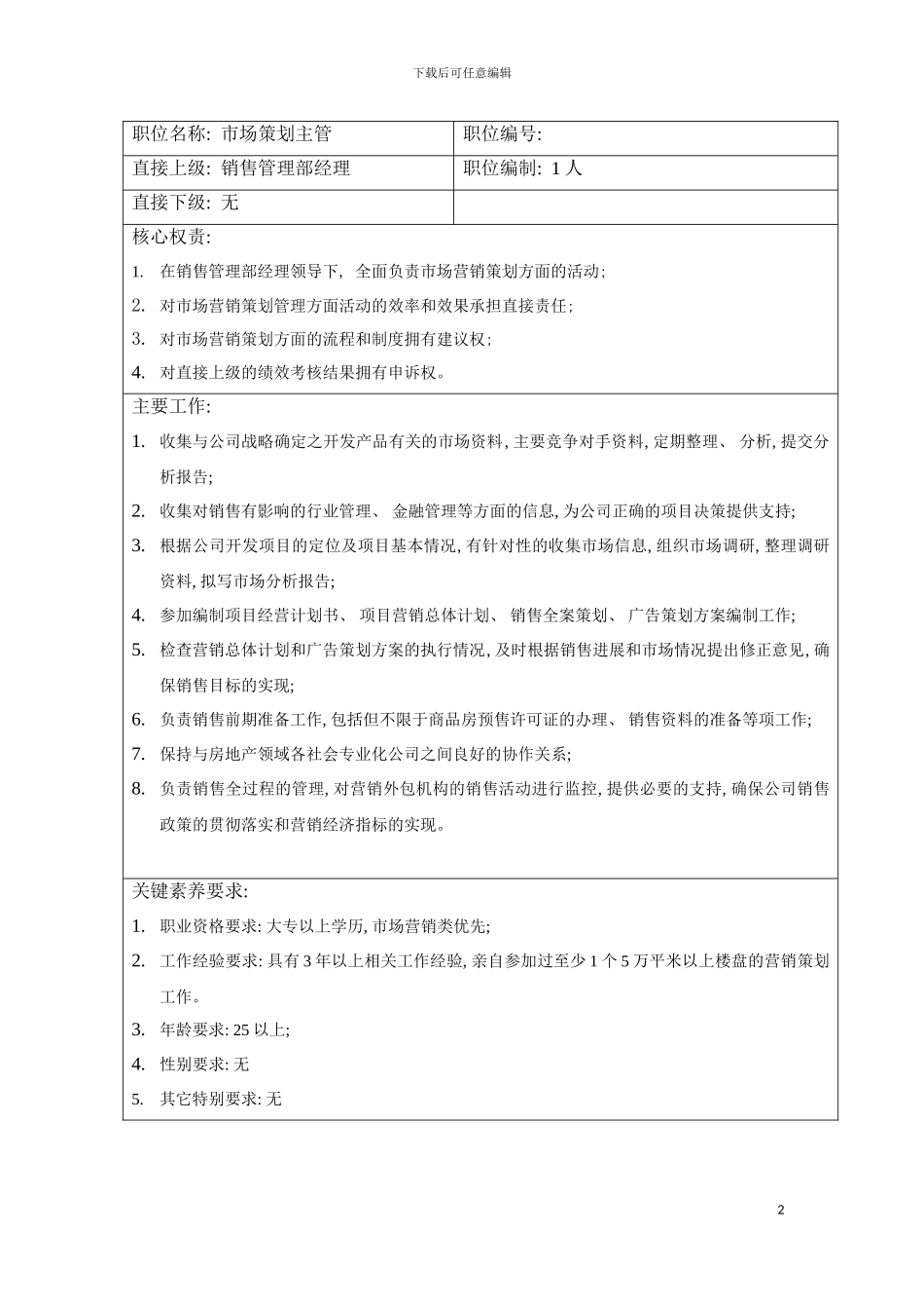 市场策划主管操作手册模板_第2页