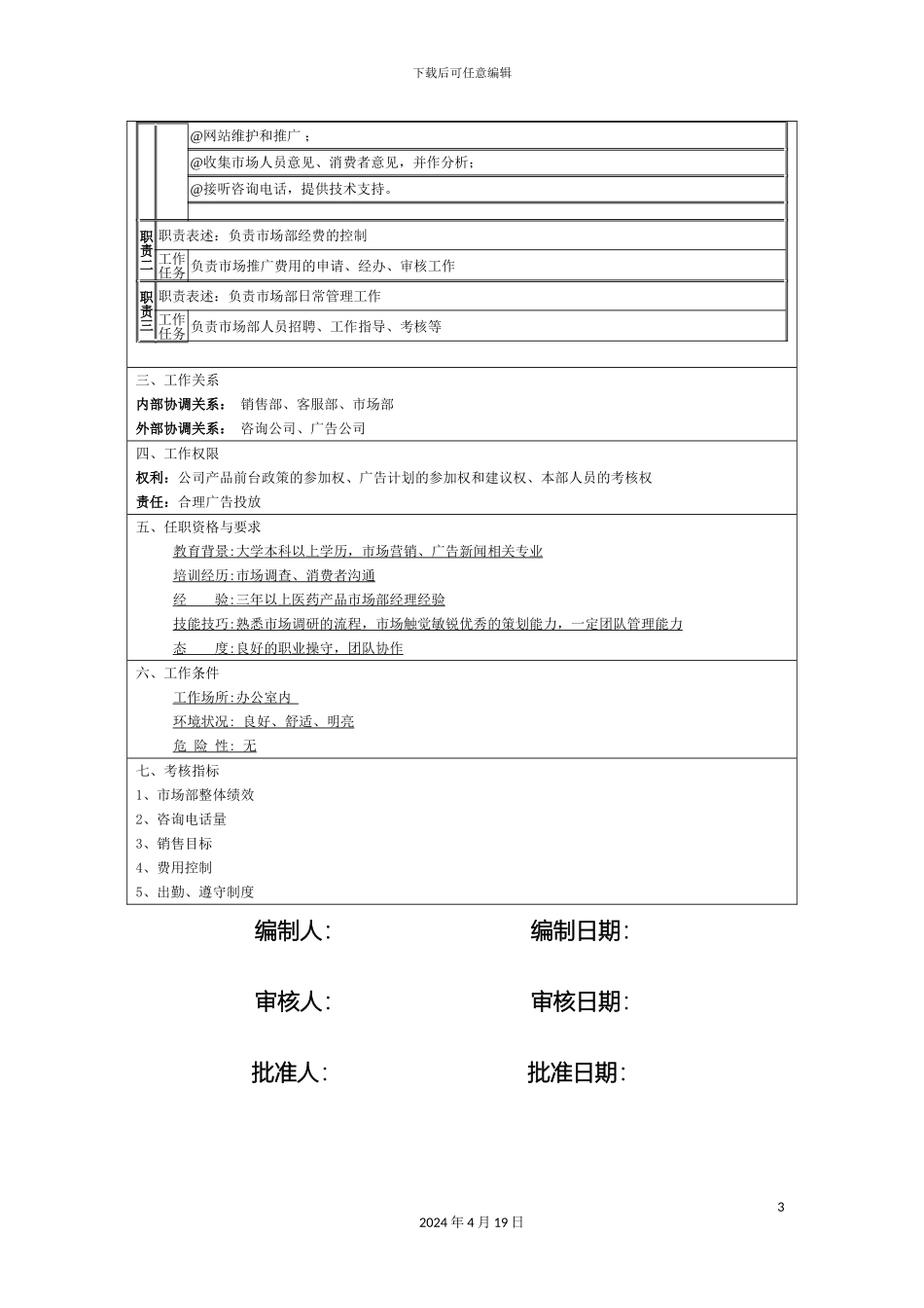 市场策划部岗位职责_第3页