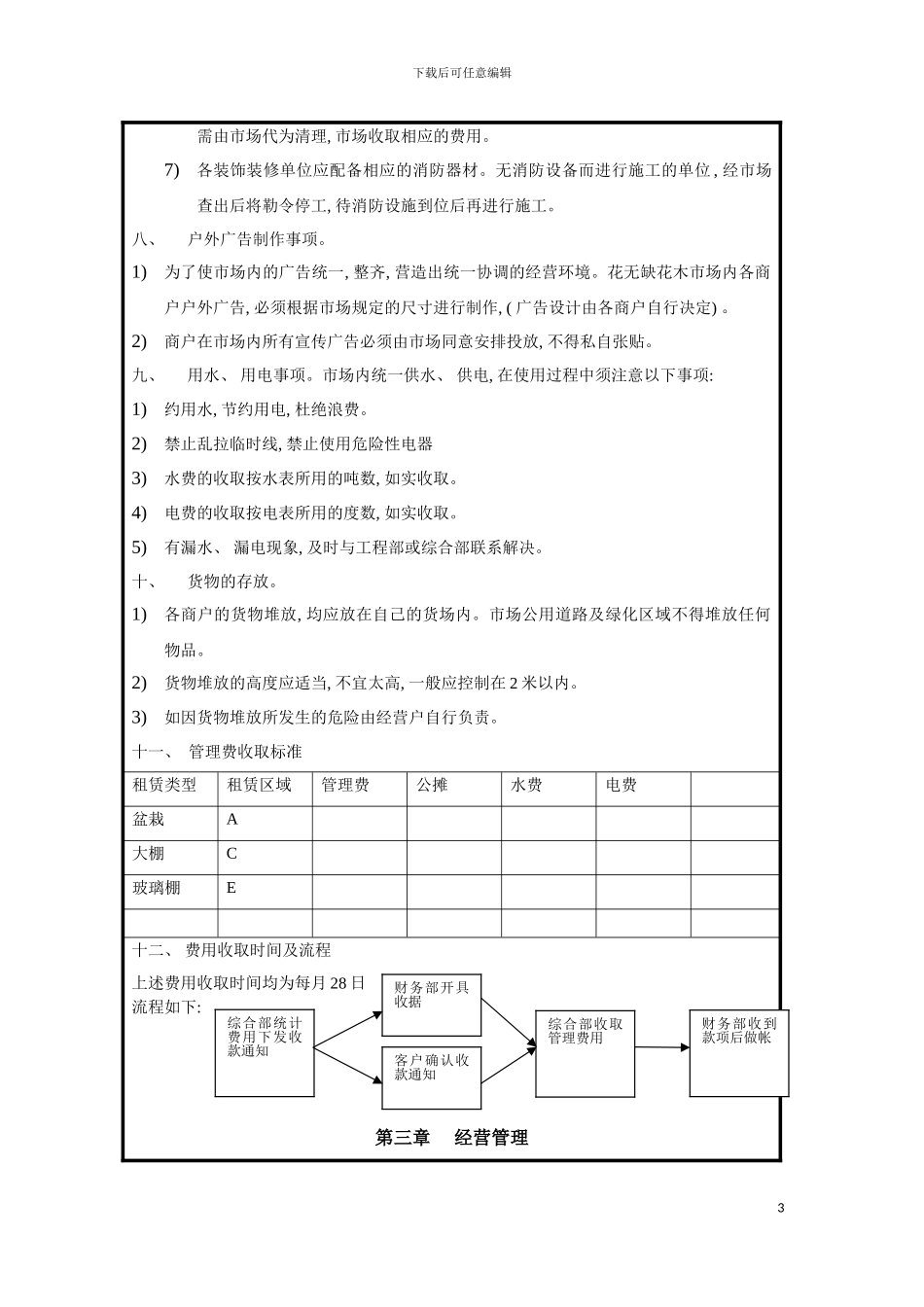 市场管理制度暂行模板_第3页