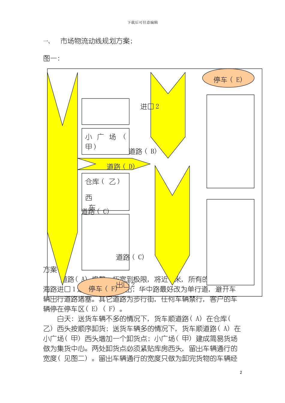 市场物流动线规划方案模板_第2页