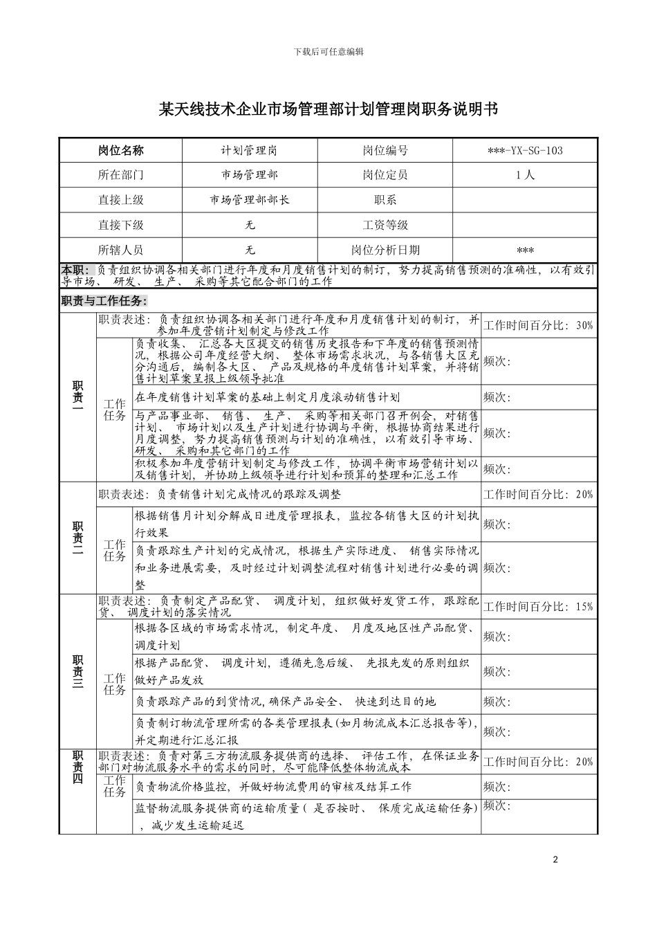 市场管理部计划管理岗职务说明书模板_第2页