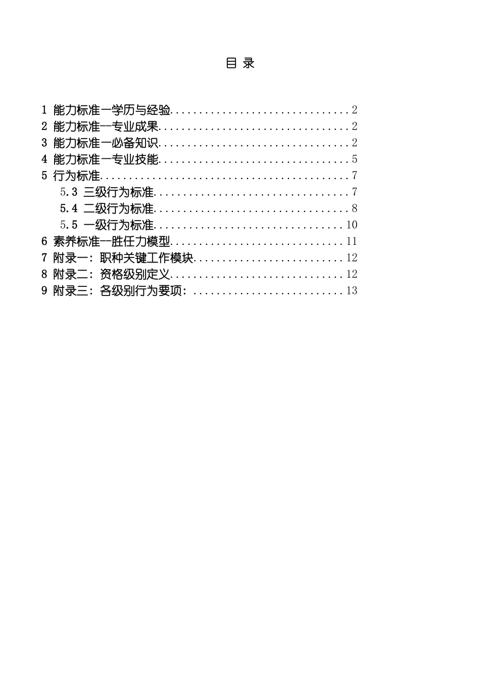 市场职种任职资格体系标准模板_第3页