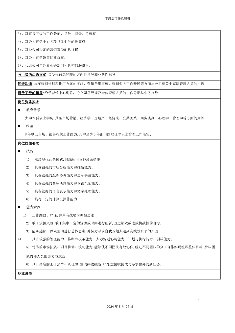 市场营俏岗位职责说明书_第3页