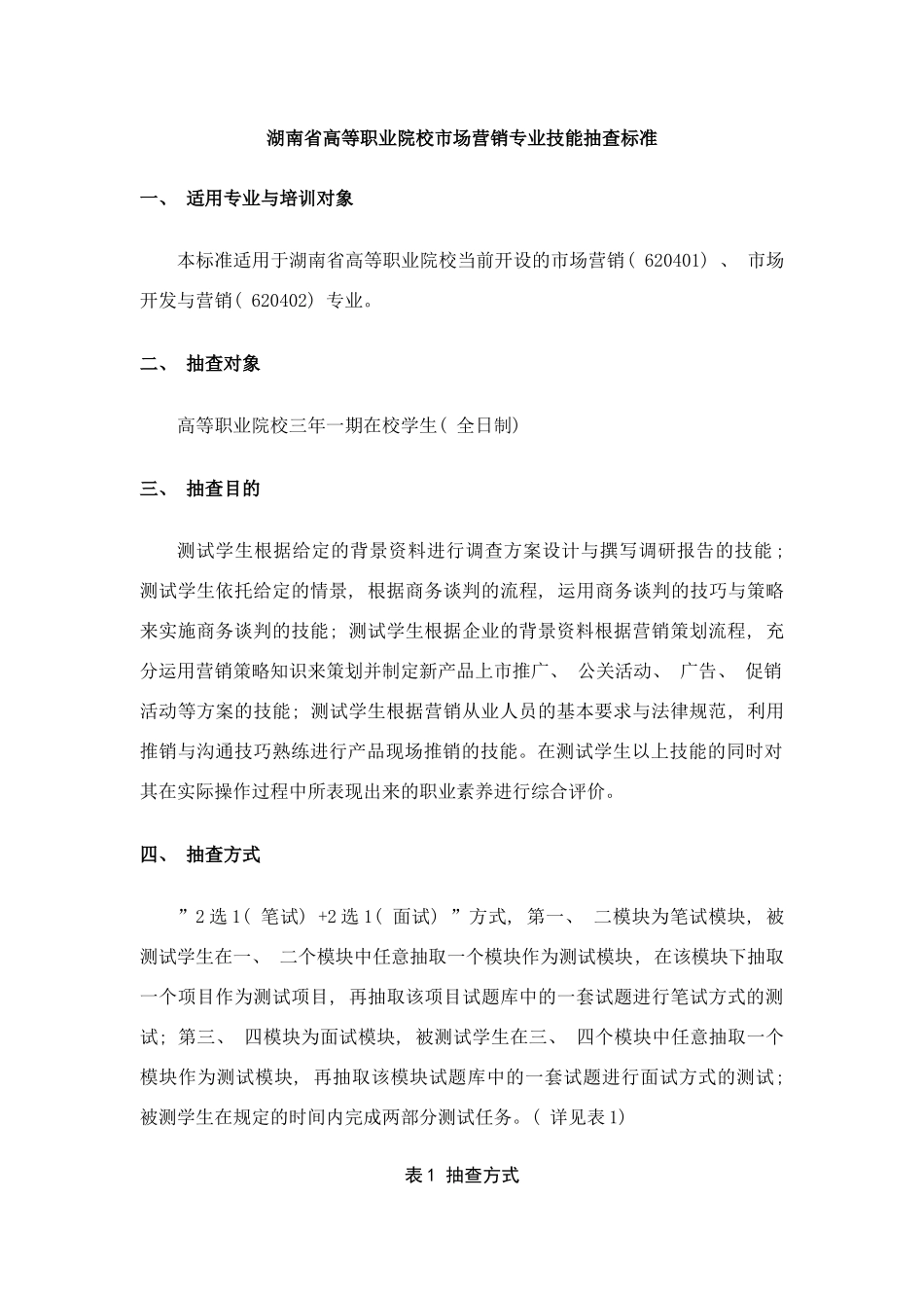 市场营销专业技能抽查实施方案样本_第3页