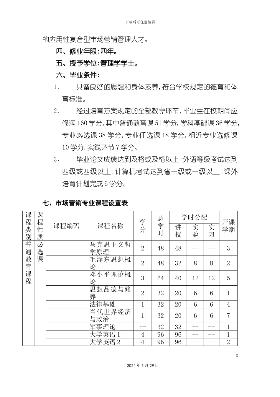 市场营销专业培养方案_第3页
