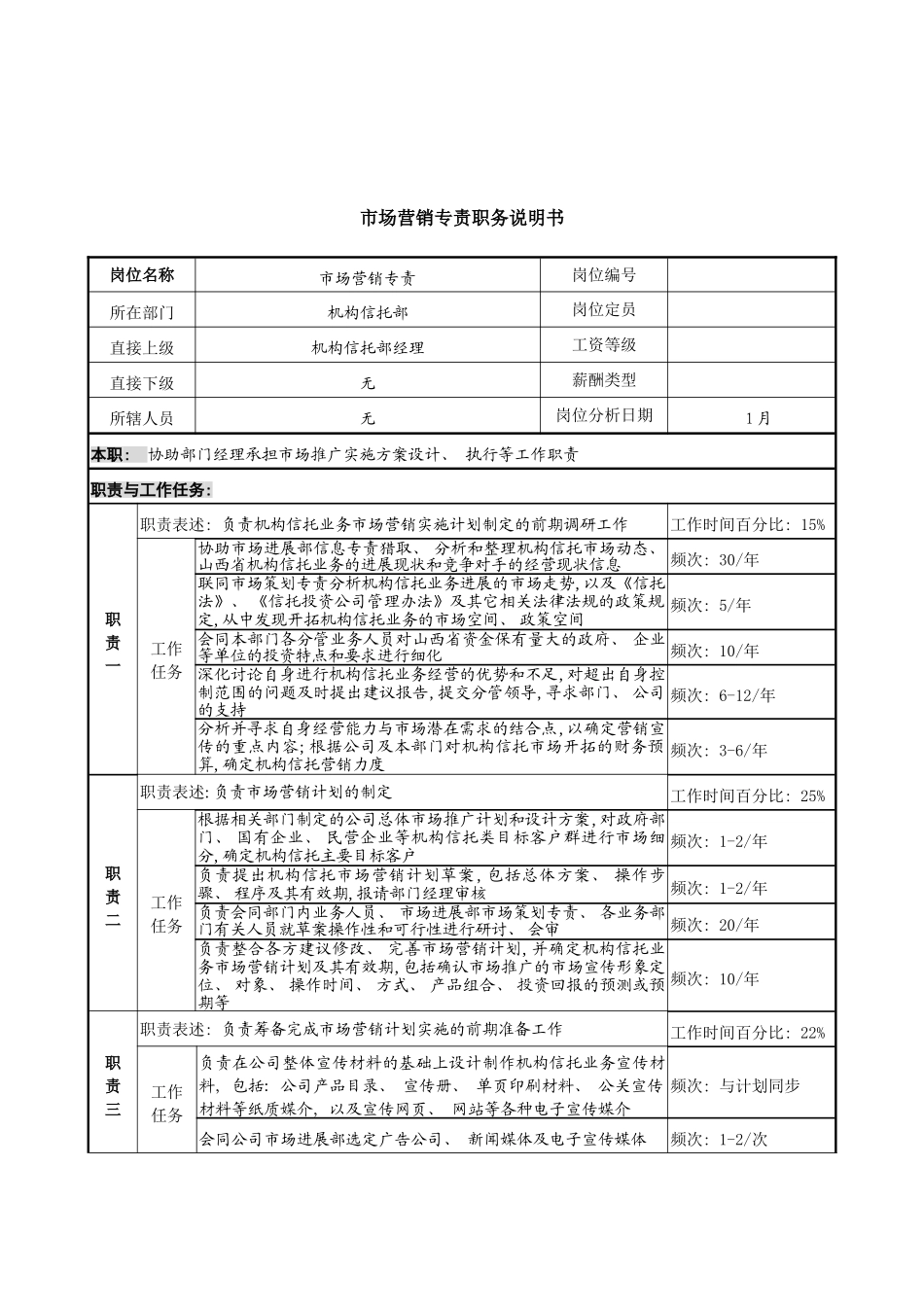 市场营销专责岗位说明书模板_第2页