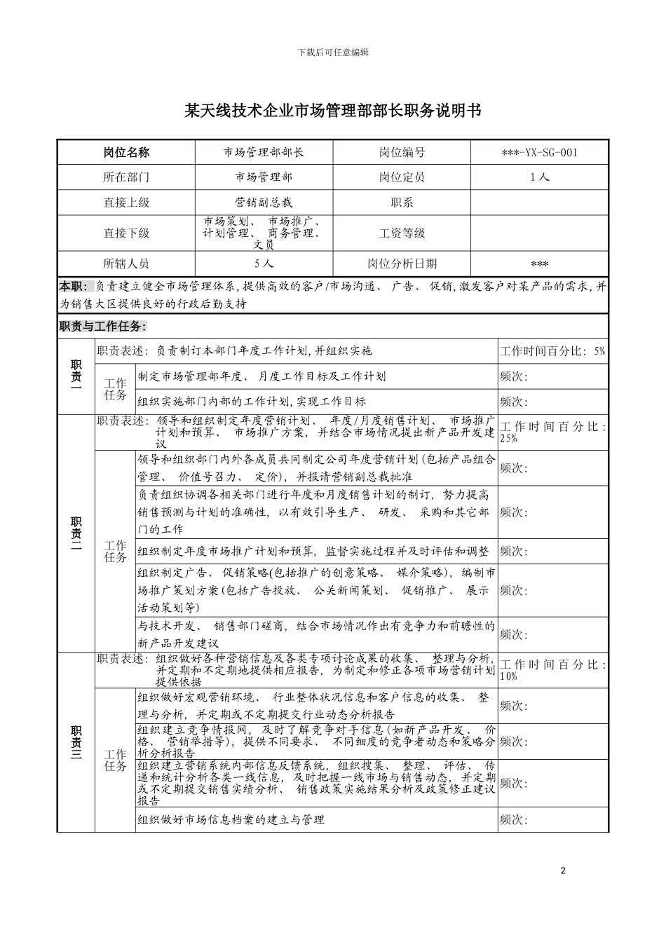 市场管理部部长职务说明书模板_第2页