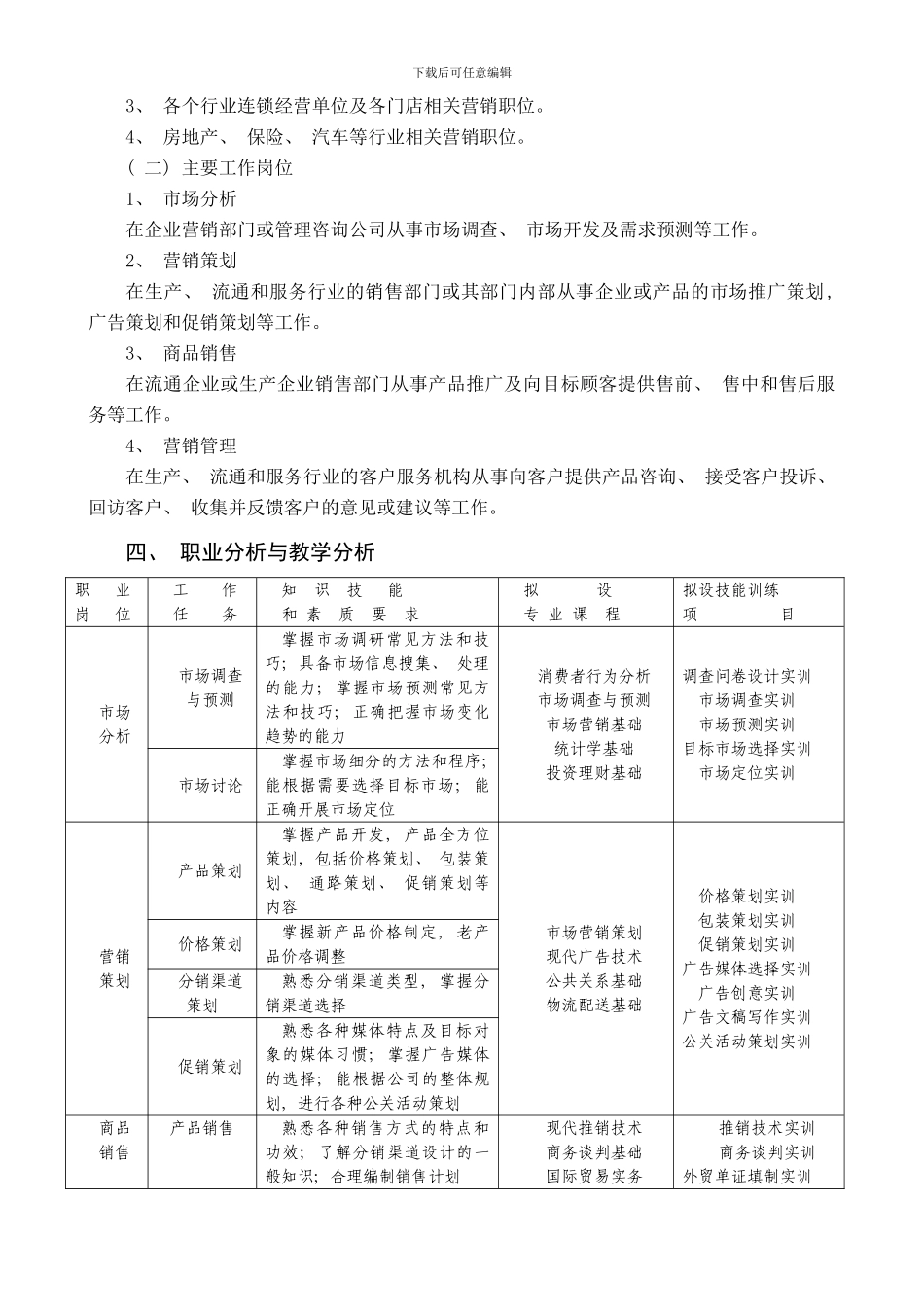市场营销人才培养方案样本_第3页