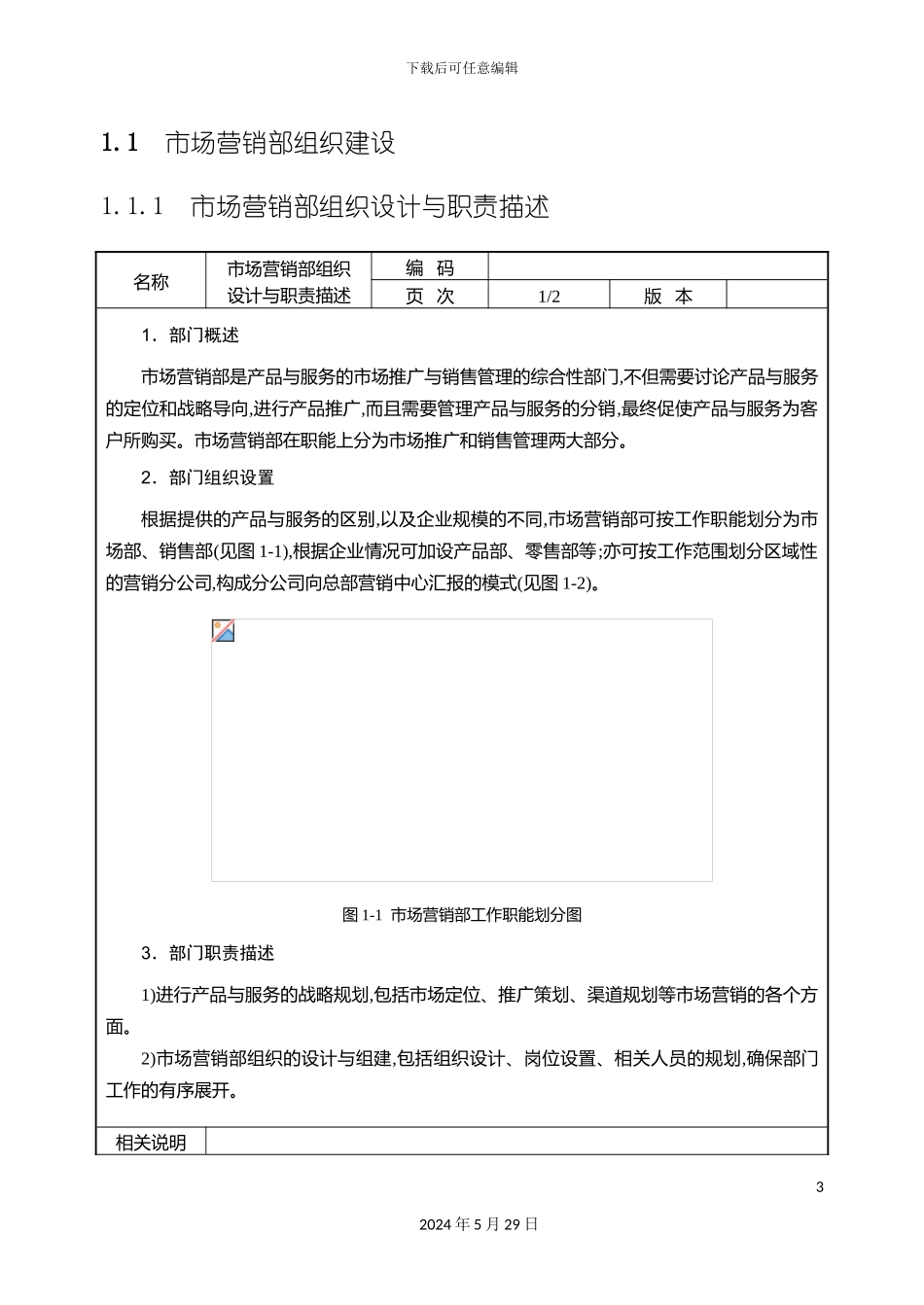 市场营销组织设计与岗位职责_第2页