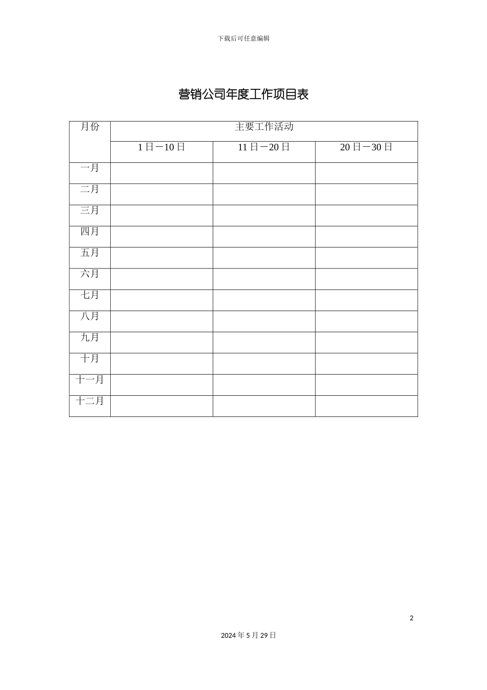 市场营销表格体系介绍_第2页