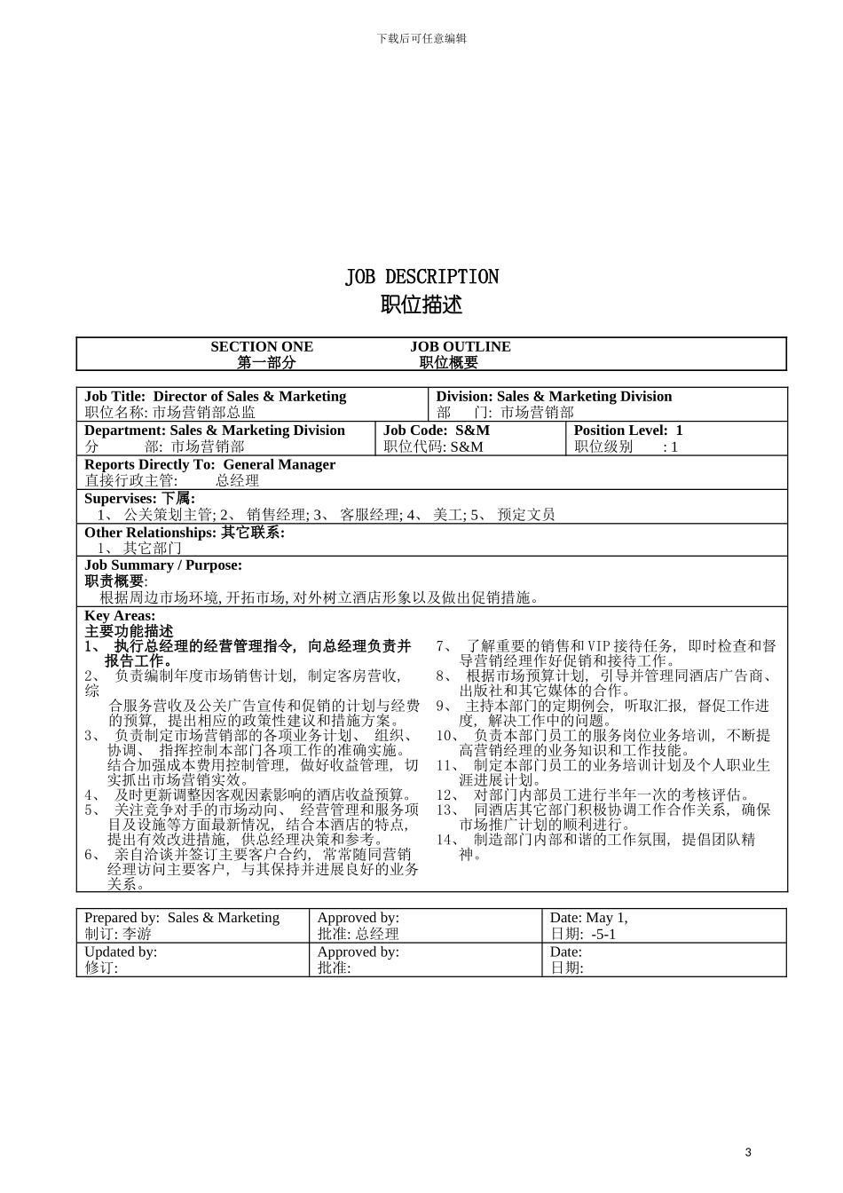 市场营销部岗位说明书模板_第3页