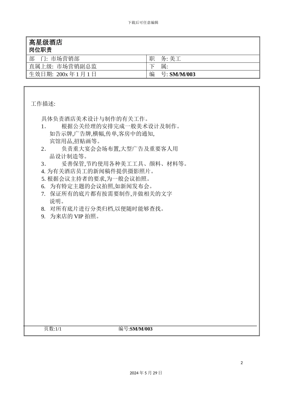 市场营销部美工岗位职责_第2页