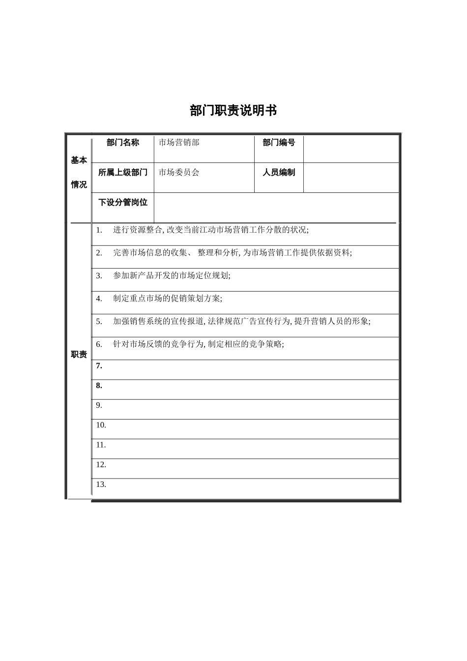 市场营销部部门职责说明书模板_第2页