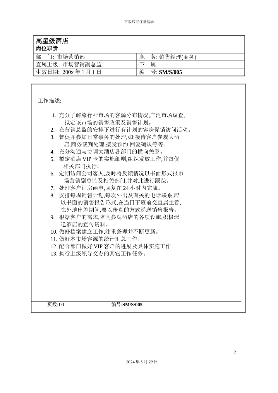市场营销部销售经理岗位职责_第2页