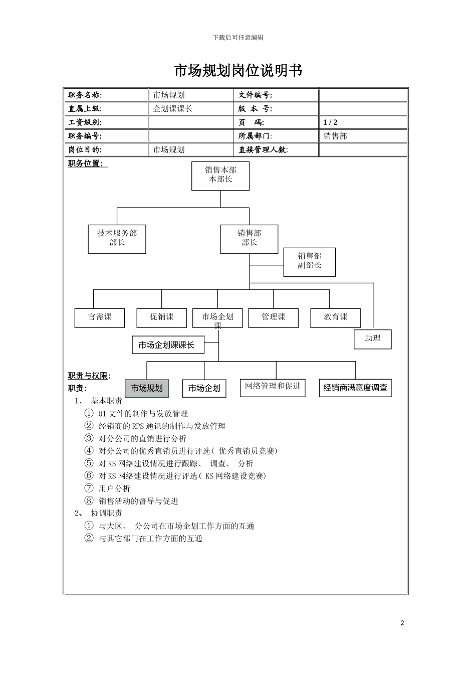 市场规划岗位说明书模板_第2页