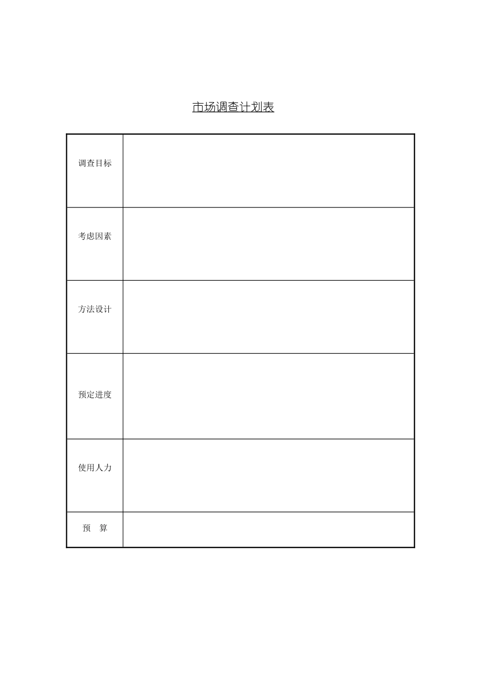 市场调查计划方案_第2页