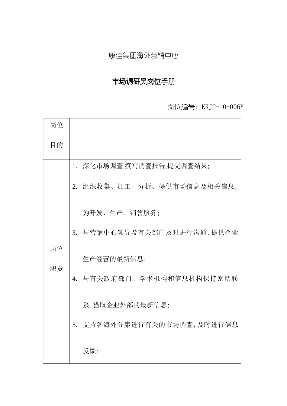 市场调研员岗位职责说明_第2页