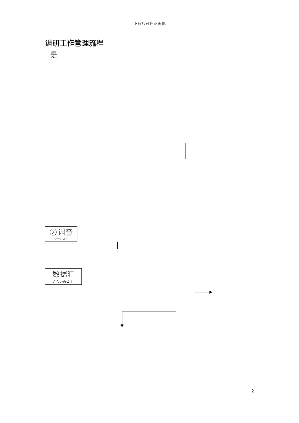 市场调研工作管理流程模板_第2页