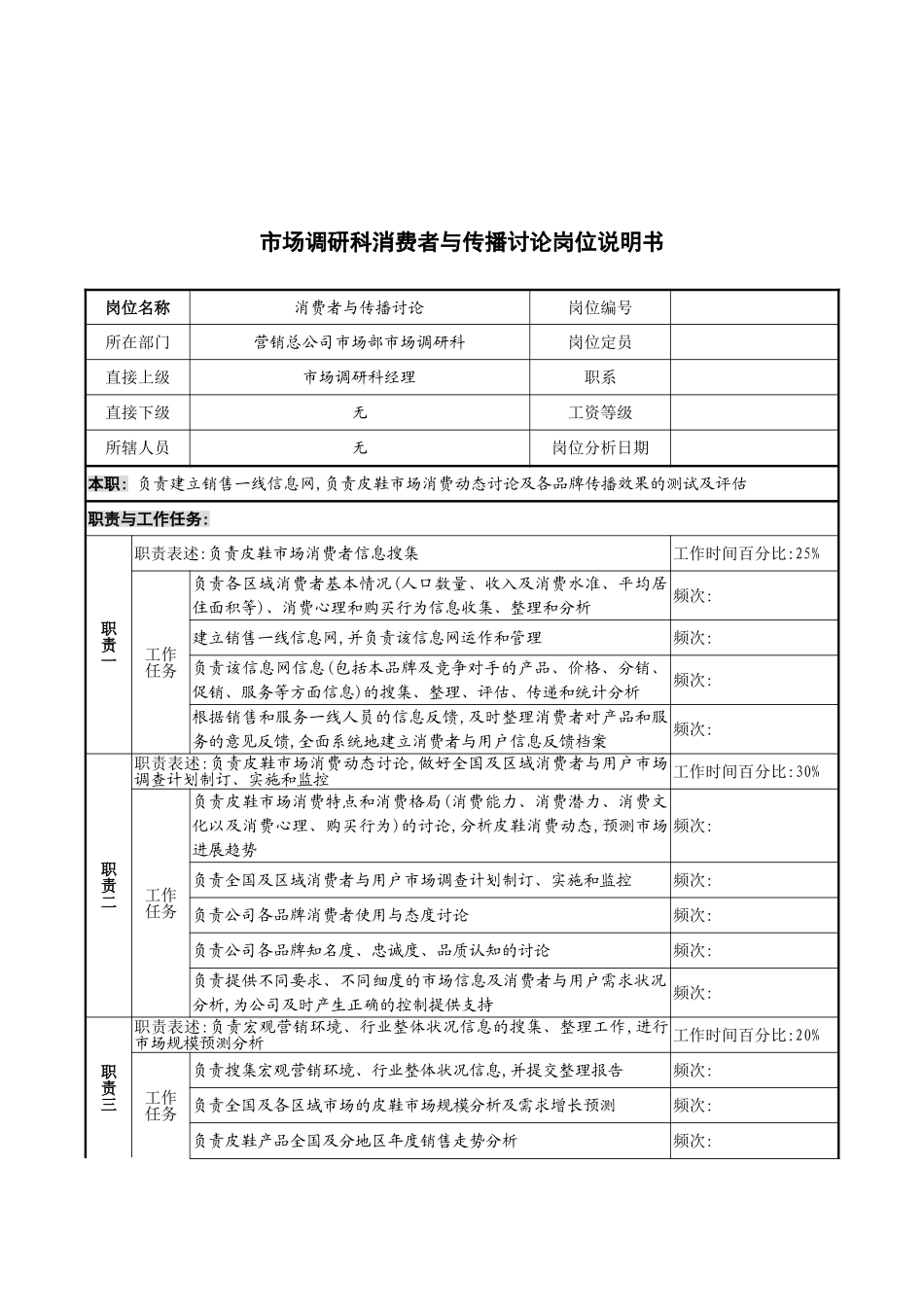 市场调研科消费者与传播研究岗位说明书_第3页