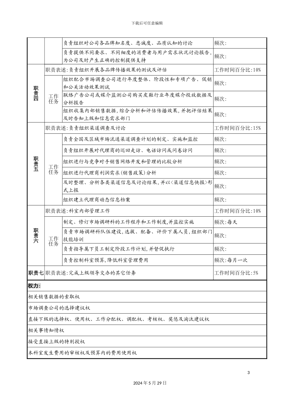 市场调研科经理的岗位说明书_第3页