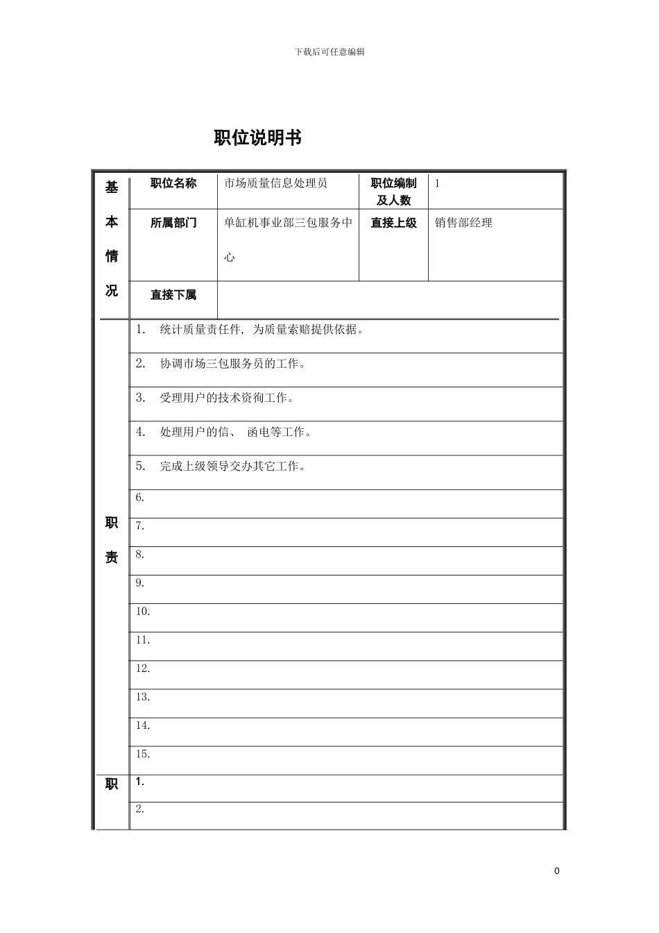 市场质量信息处理员岗位说明书模板_第2页