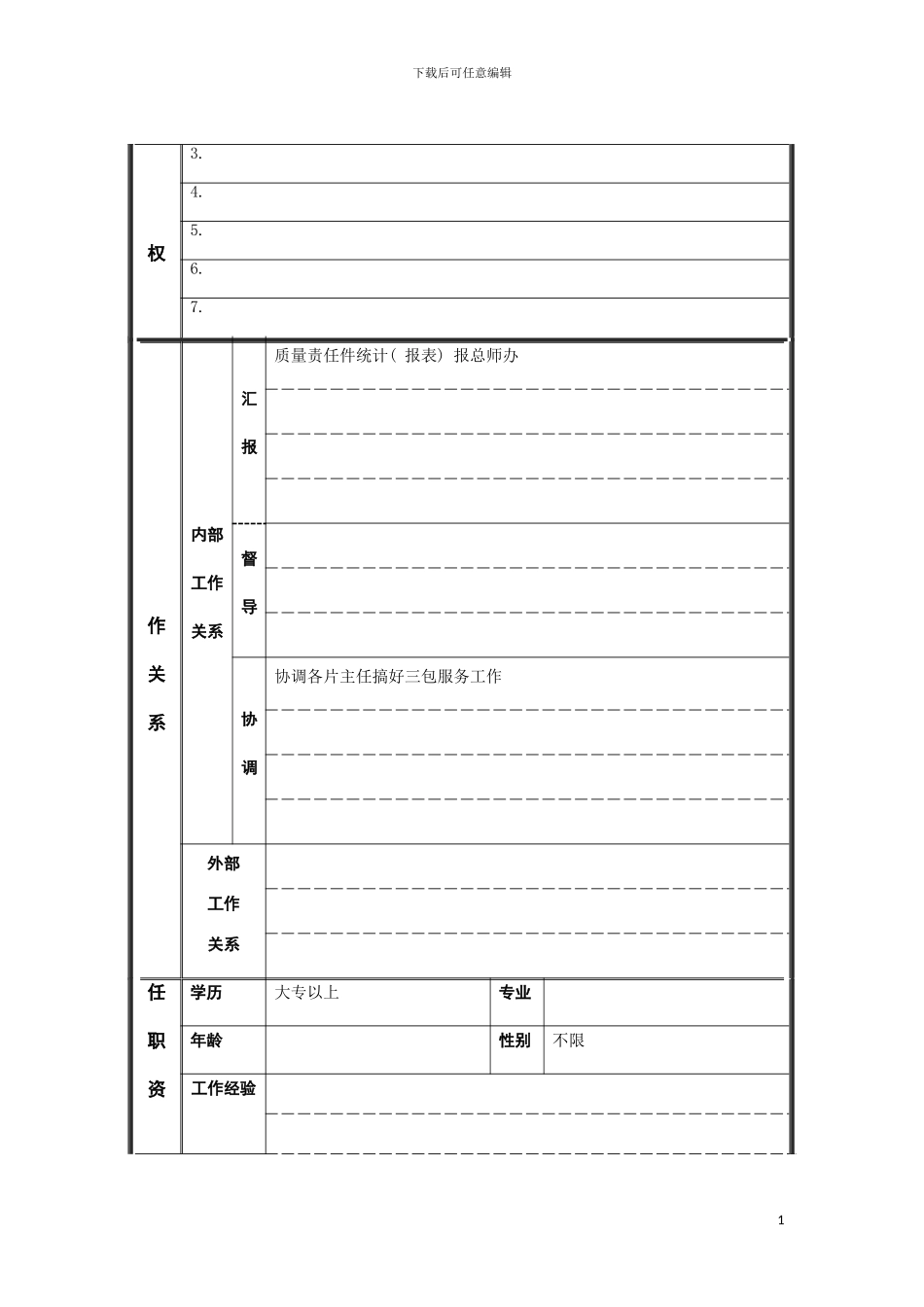 市场质量信息处理员岗位说明书模板_第3页