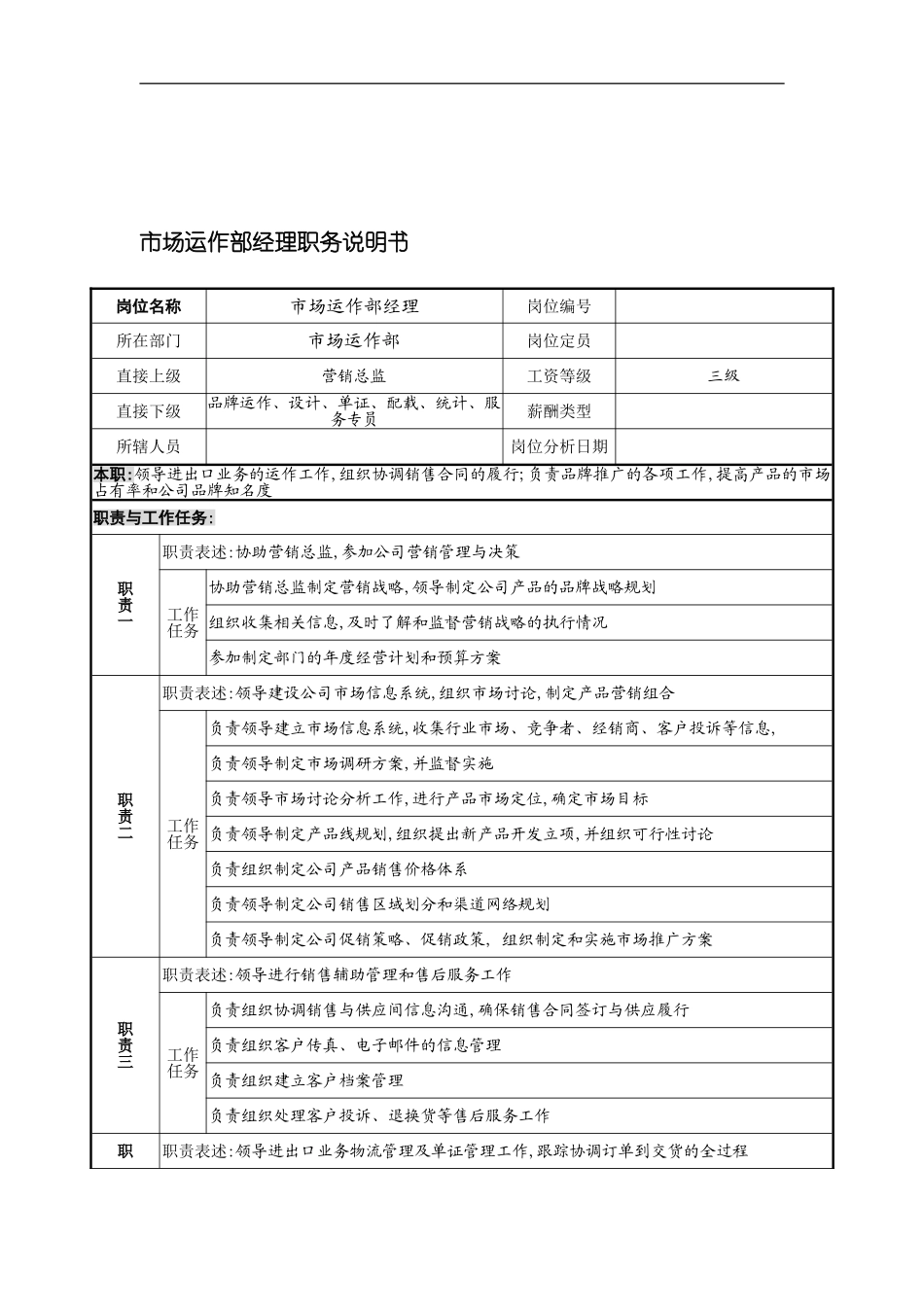 市场运作部经理岗位职责_第2页