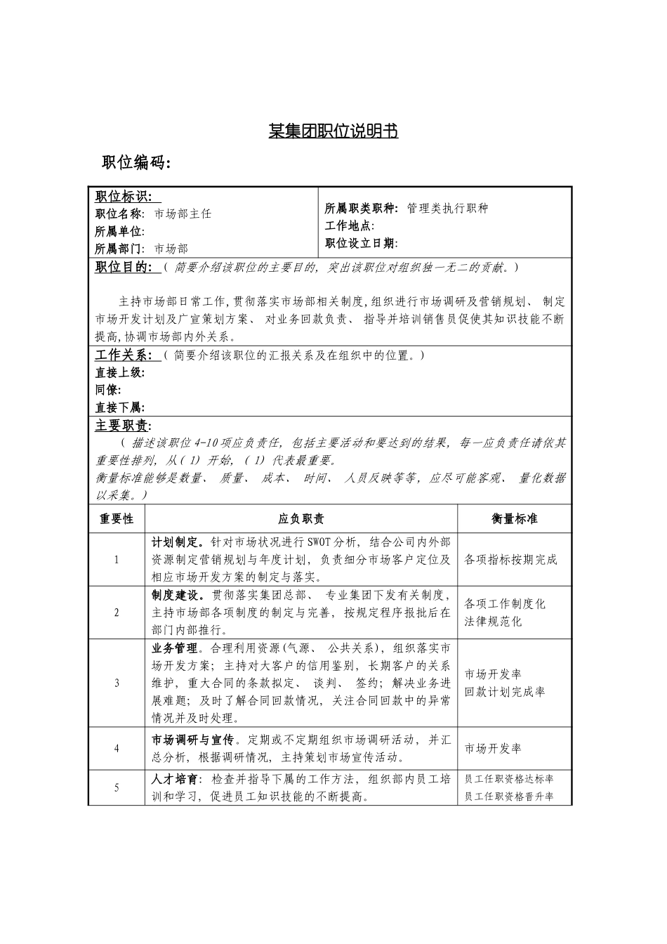 市场部主任岗位说明书样本模板_第2页
