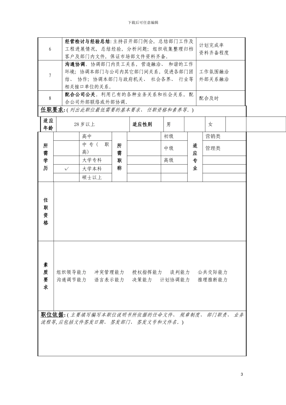 市场部主任岗位说明书样本模板_第3页