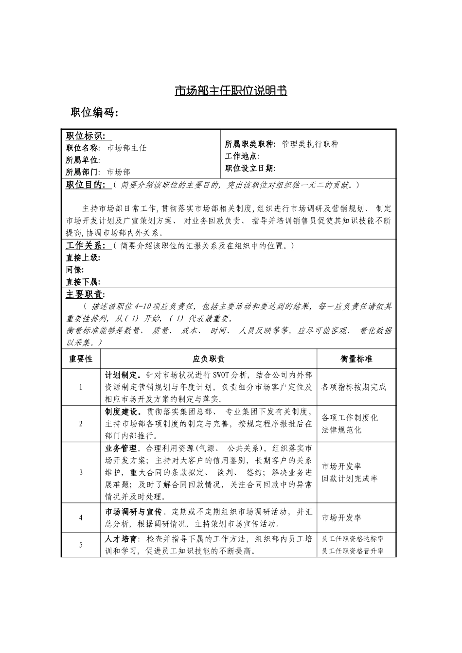 市场部主任岗位说明书模板_第2页